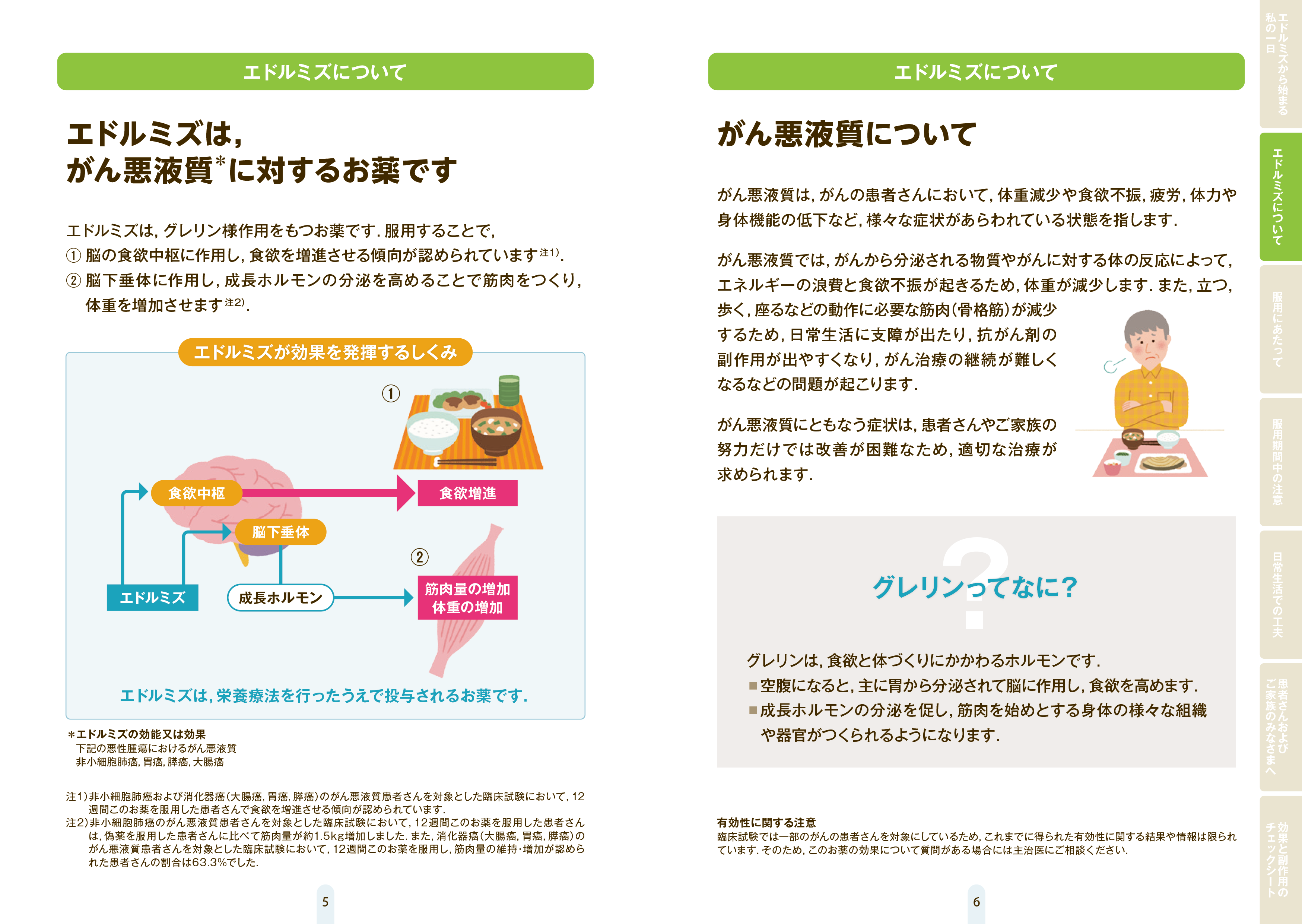 エドルミズを服用される患者さんとご家族のみなさまへ