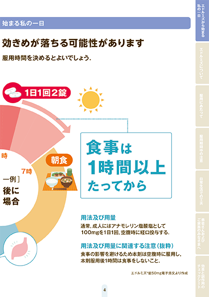 エドルミズを服用される患者さんとご家族のみなさまへ
