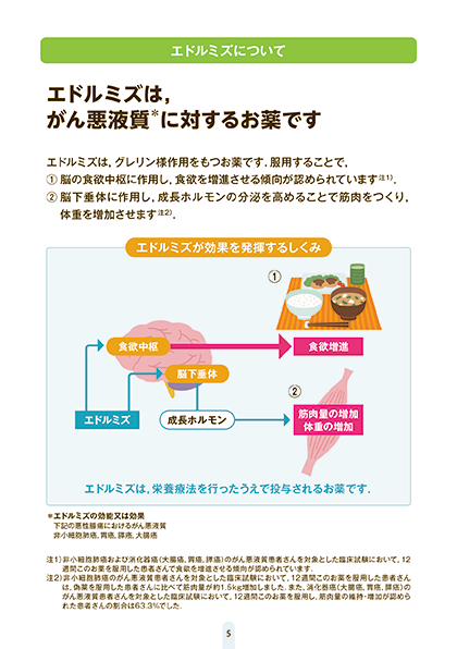 エドルミズを服用される患者さんとご家族のみなさまへ